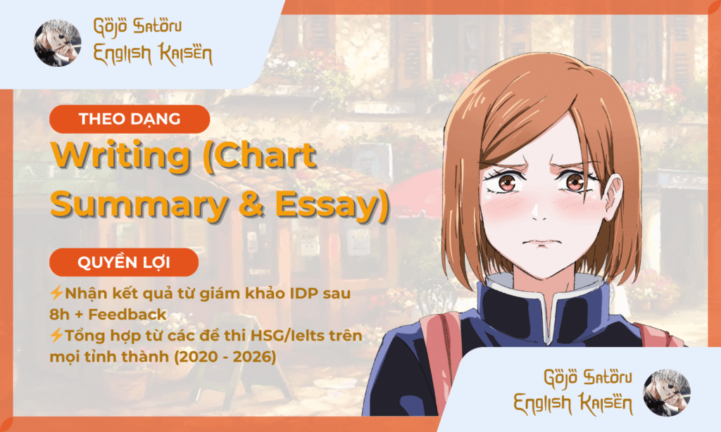 Writing (Essay + Chart)
